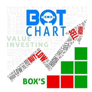 iQ Trader Bot : Saham