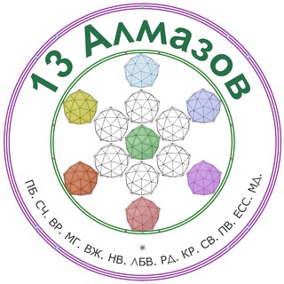 СОДЕРЖАНИЕ | АКАДЕМИЯ СЖ