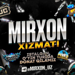 mirxon karta