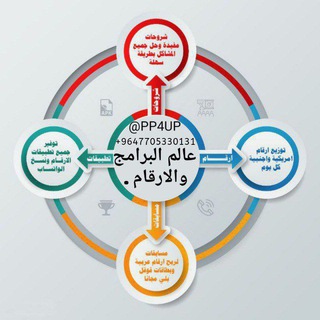 عالم البرامج والارقام.