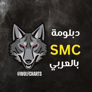 WolfCharts VIP