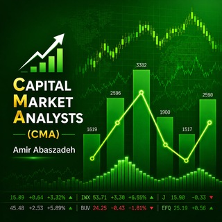 تحلیلگران بازار سرمایه (CMA)