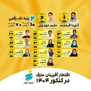 مجموعه آموزشی عارف - نیشابور