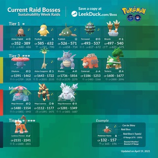 Raid-Chat: Wiesbaden