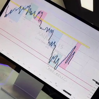 Prop Firm Place ️(funded accounts passing)