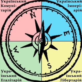 Political Compass Bot