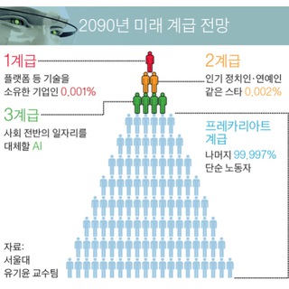 오산크라이투더스카이 채팅방
