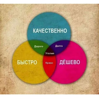 Плиточник Сызрань