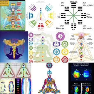 GLOBAL 24x7 MEDITATION CENTRE ध्यानDHYAN禪CHAN禅ZEN