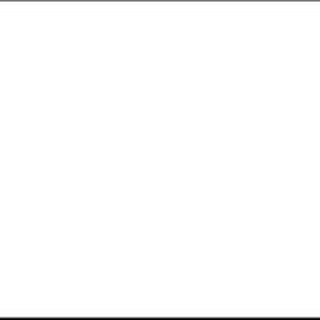 Kevin | BiO
