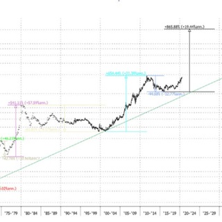 JPTrader