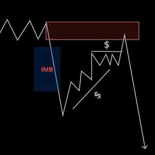 Tanzania SMC | Wyckoff | Elliot Wave Traders