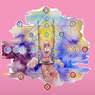 ЧАТ ШКОЛЫ КВАНТОВЫХ ЭНЕРГИЙ КСЕНИИ ДЕЙЧ
