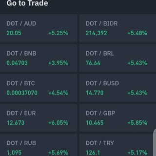 CRYPTO SHILLING