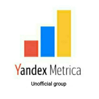 Yandex.Metrica