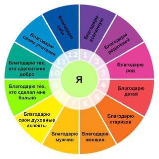Место где свет