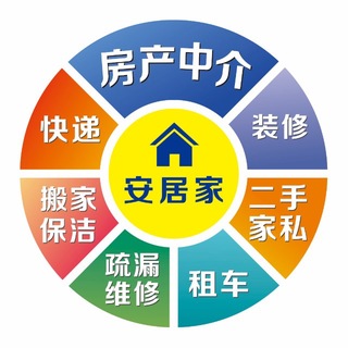 老挝特区万象租房信息交流群