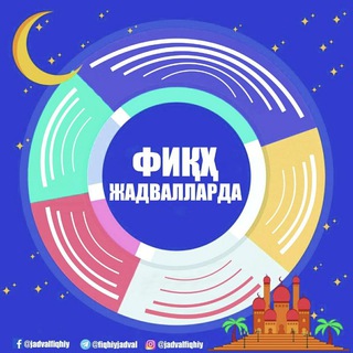 ФИҚҲ ЖАДВАЛЛАРДА
