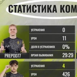 Видеваблок бай Пропедо😎