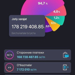 UZ STAFKA