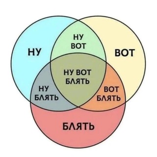 ЗАХОДИ @doshnizm