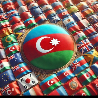 🌍 DÜNYAGÖRÜŞ-Ölkələr (a-dan z-ya)