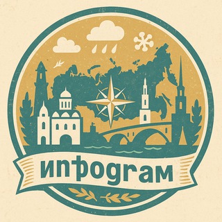Инфограм. Погода. Новости