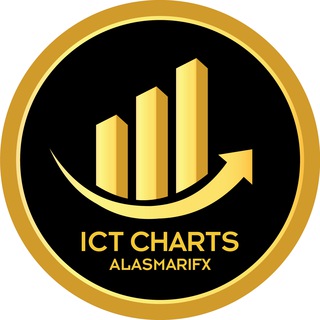 ICT CRYPTO CHARTS