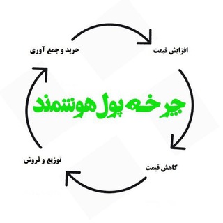 پشتیبانی سالار