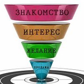 АВТОВОРОНКА ПОТОК ВХОДЯЩИХ