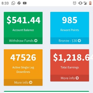 HAPPY CHARITY DONATIONS