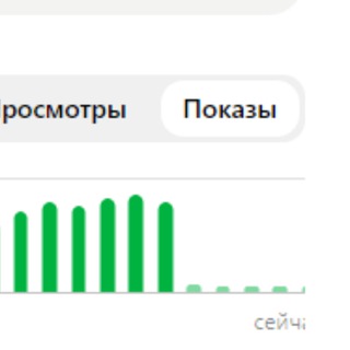 Дзен – теневой бан. Чат