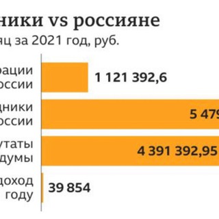 💀 Хотс рип. Но это не точно.