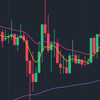 Binance Crypto Signals