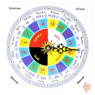 Славянские часы