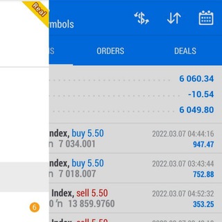 Boom & Crash Free Signals 95%√√