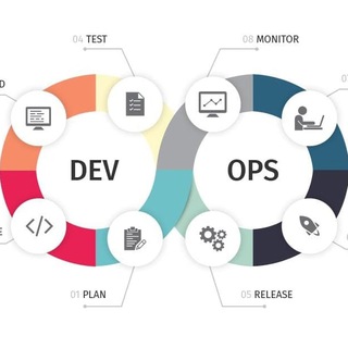 DevOps Uzbekistan