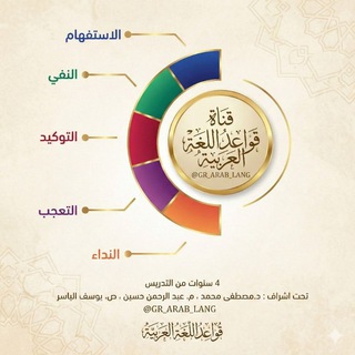 قواعد اللغة العربية
