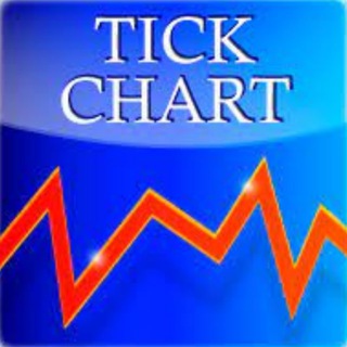 Tick Chart Trading Calls (Intraday and Positional Tips on Nifty Banknifty FNO Stocks, Portfolio Management, Account Handling)