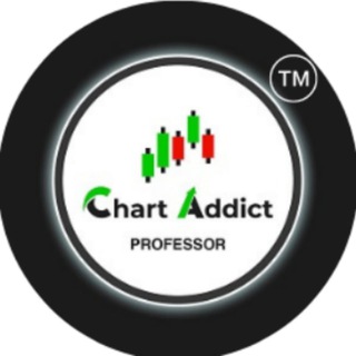 ChartAddict007 (NISM CERTIFIED)