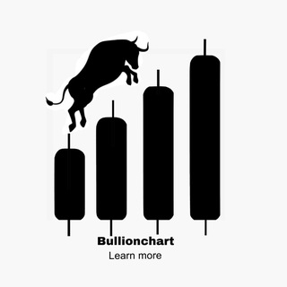 bullionchart