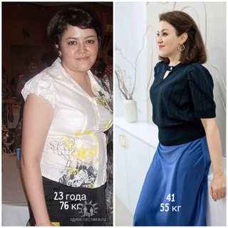 Фиолетта Султанова