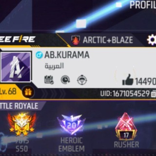 AB KURAMA