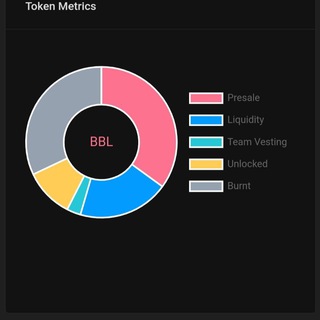 Para Pencari Presale