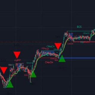 Trading legion