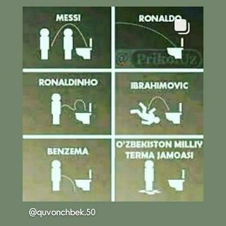 Bir sumga qimmat gruppa🤣