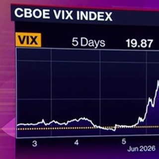Bloomberg4you