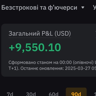 Щитпост Смілки