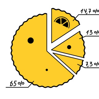 LemonPie Team