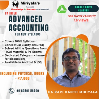 AS - Ravi Kanth Miriyala